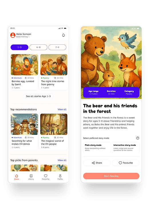 Curated stories